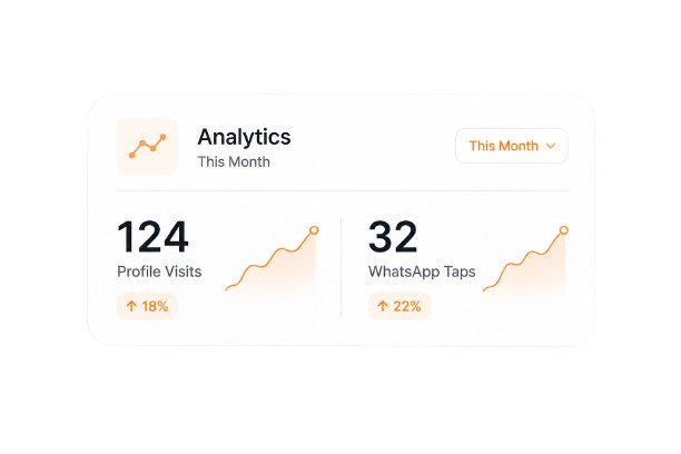 QR code scan analytics