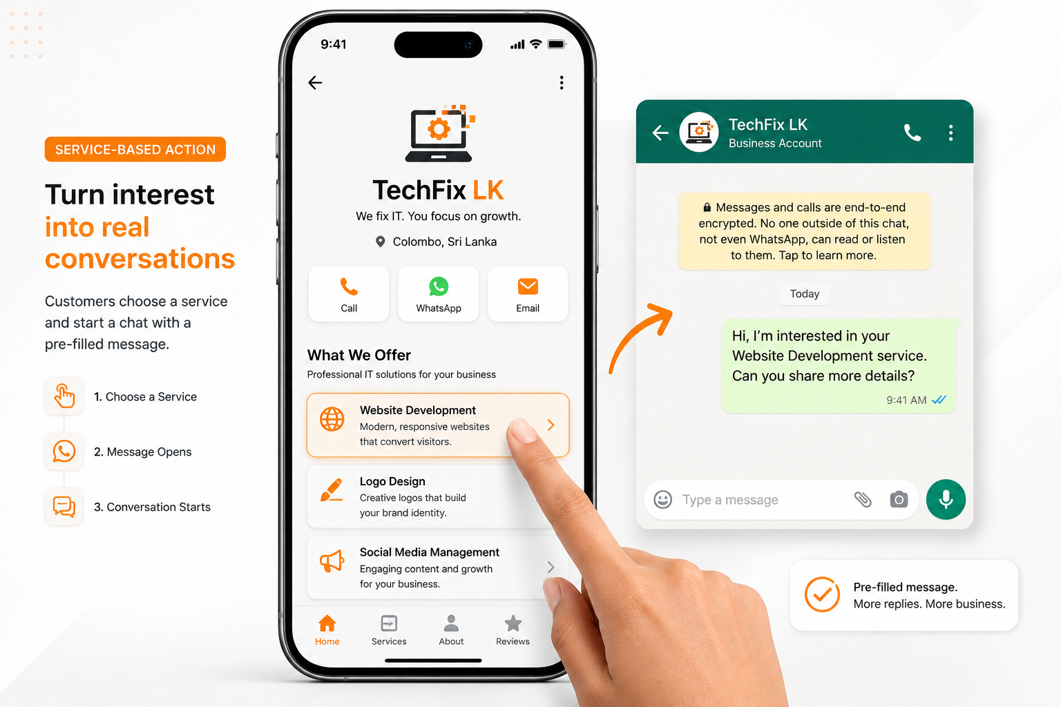 Service-Based Actions